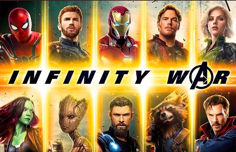 Avengers: War' Runtime Revealed - FandomWire
