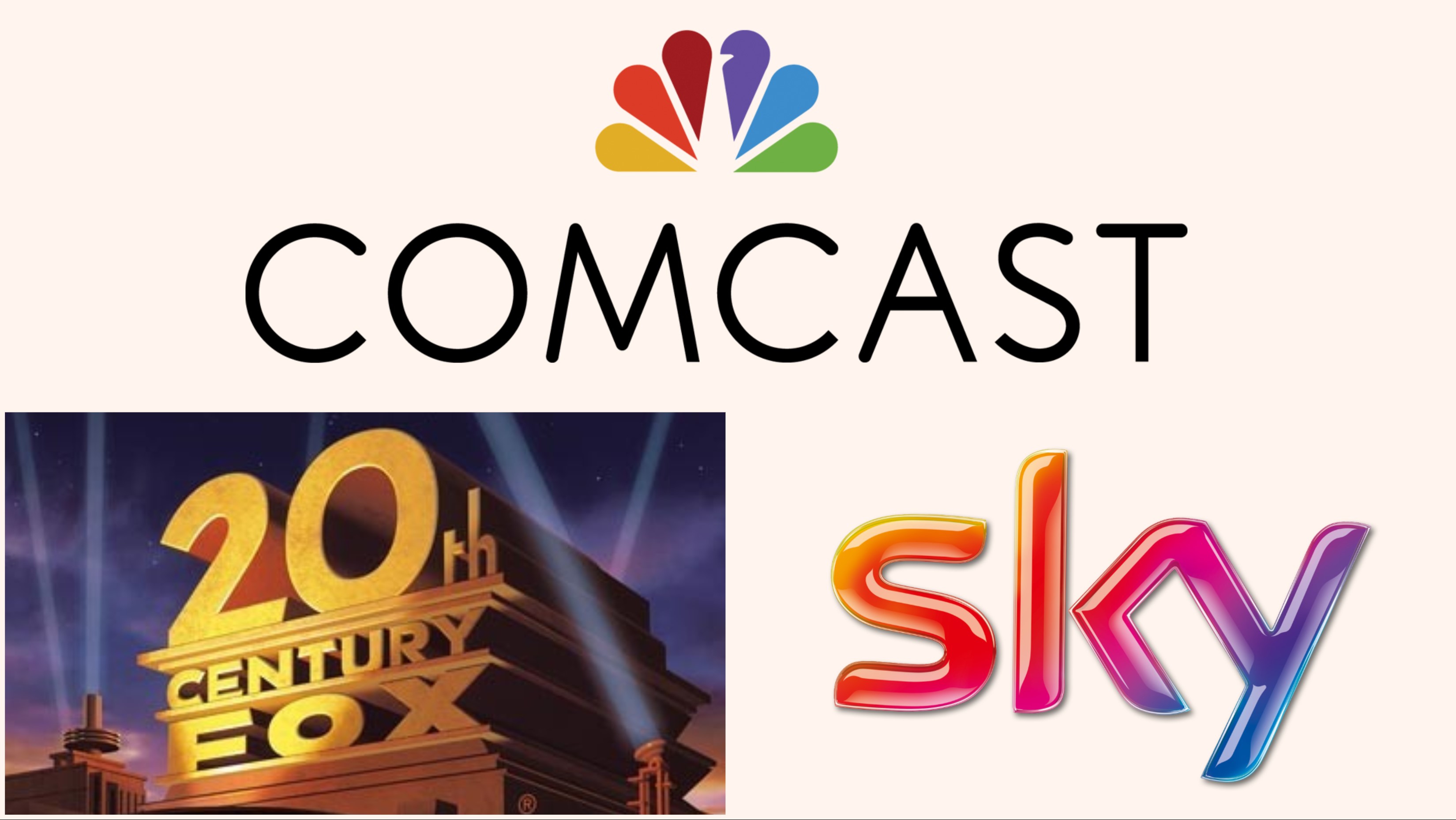 Comcast Fox Sky