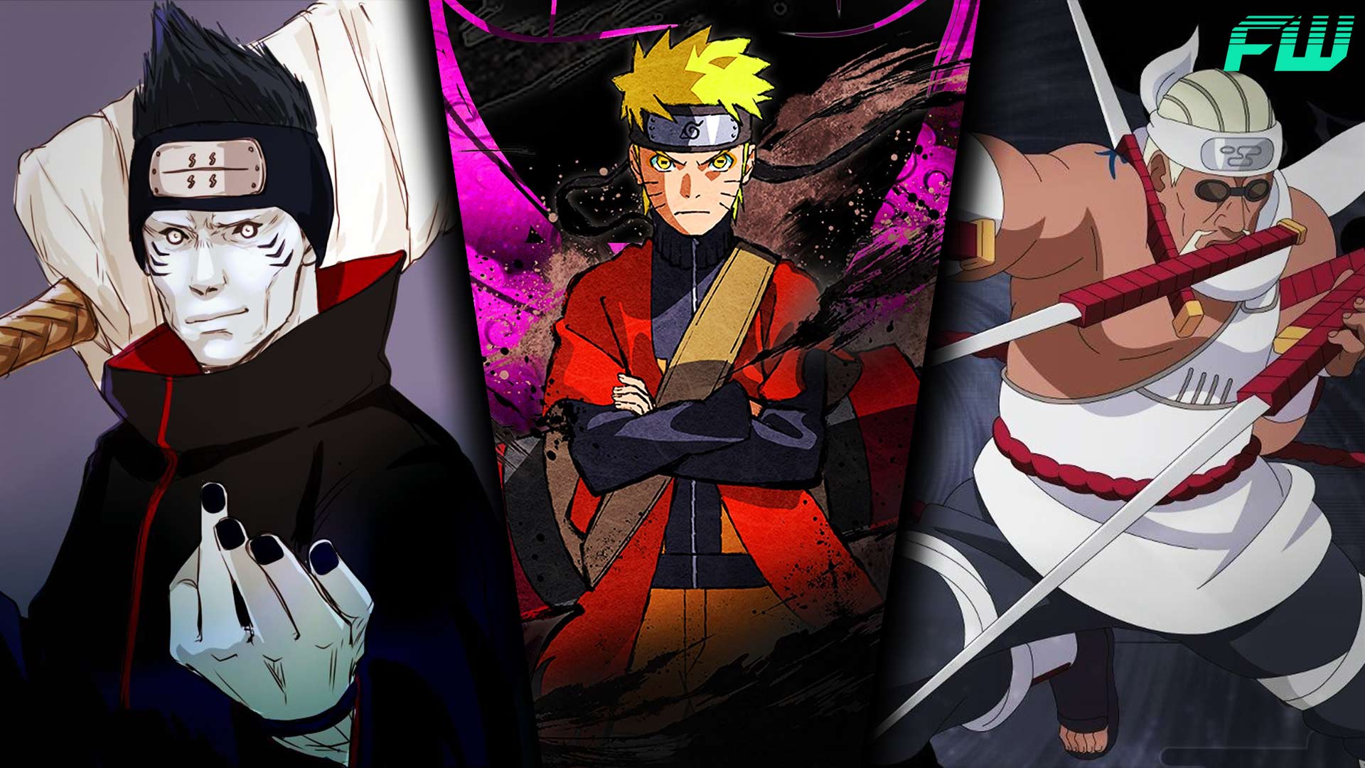 Top 10 Strongest Naruto Characters