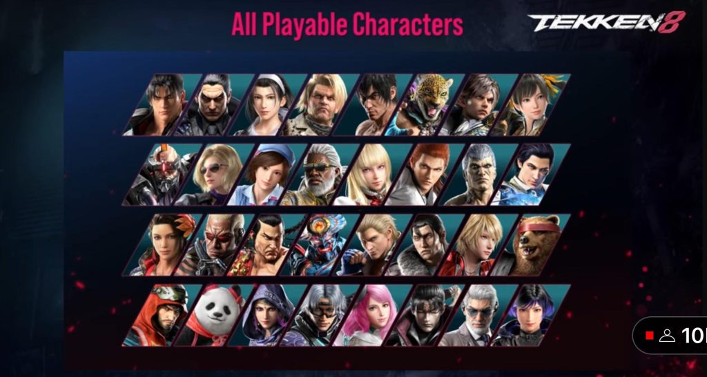 Tekken 8 roster